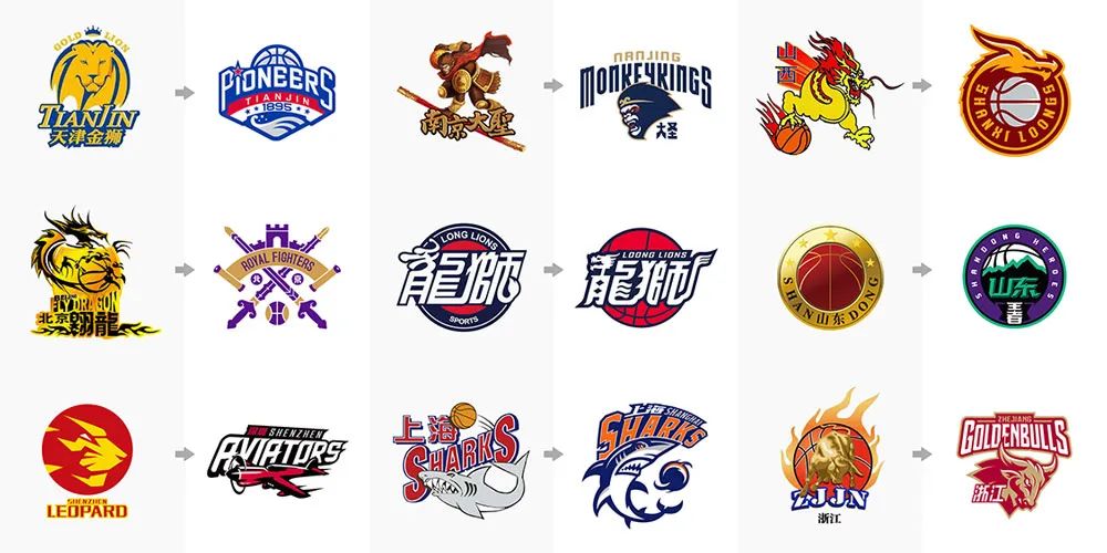 与二次传导 与二次传导