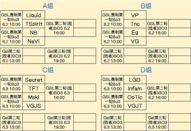 深与压迫回
